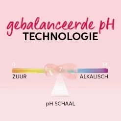 Wella ShineFinity Activator 2% Penseel & Kleurschaal1000ml 8 Wella ShineFinity Activator 2% Penseel & Kleurschaal1000ml -Schoonheids- En Haarproducten wella professionals shinefinity brush bowl 1l benefit 2